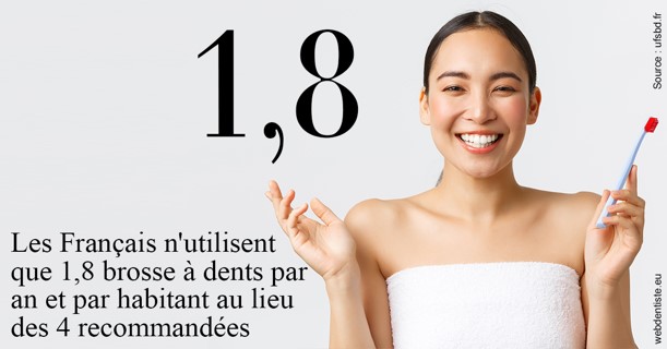 https://dr-marchou-maxime.chirurgiens-dentistes.fr/Français brosses