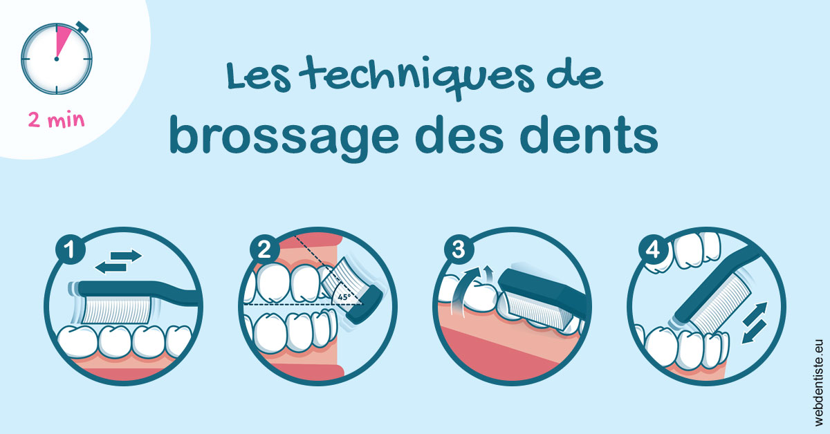 https://dr-marchou-maxime.chirurgiens-dentistes.fr/Les techniques de brossage des dents 1