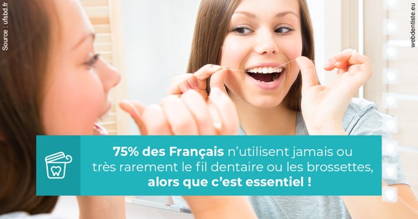 https://dr-marchou-maxime.chirurgiens-dentistes.fr/Le fil dentaire 3