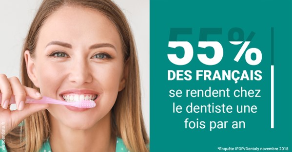 https://dr-marchou-maxime.chirurgiens-dentistes.fr/55 % des Français 2
