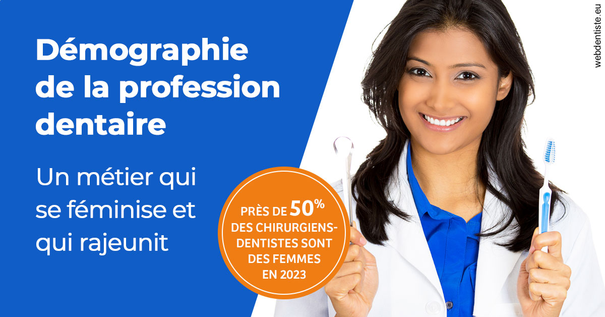 https://dr-marchou-maxime.chirurgiens-dentistes.fr/Démographie de la profession dentaire 2