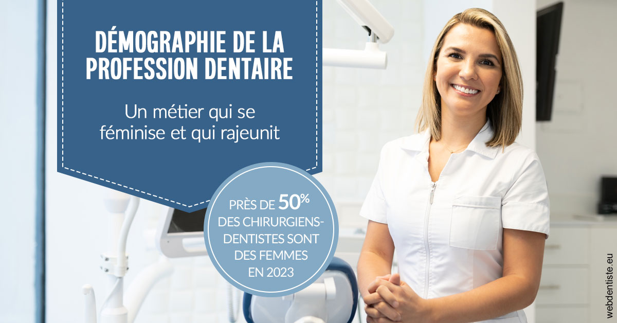 https://dr-marchou-maxime.chirurgiens-dentistes.fr/Démographie de la profession dentaire 1
