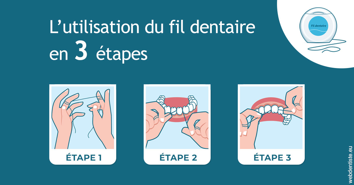 https://dr-marchou-maxime.chirurgiens-dentistes.fr/Fil dentaire 1