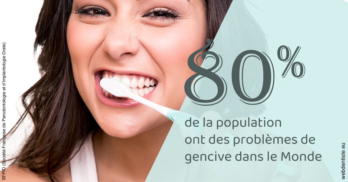 https://dr-marchou-maxime.chirurgiens-dentistes.fr/Problèmes de gencive 1